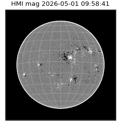 shmi - 2026-05-01T09:58:41.800000