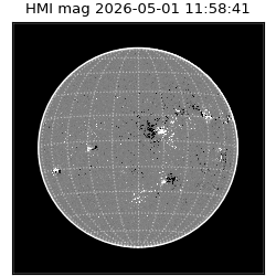 shmi - 2026-05-01T11:58:41.800000