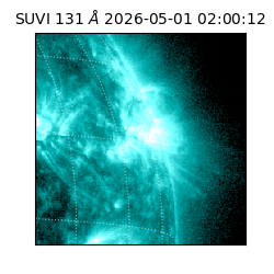 suvi - 2026-05-01T02:00:12.956000