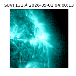 suvi - 2026-05-01T04:00:13.298000