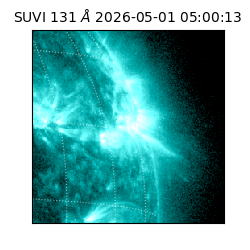 suvi - 2026-05-01T05:00:13.468000