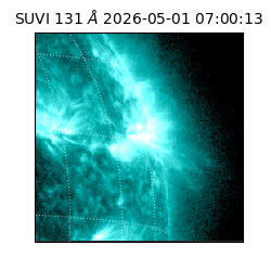 suvi - 2026-05-01T07:00:13.814000