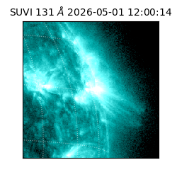 suvi - 2026-05-01T12:00:14.674000