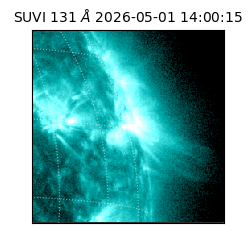 suvi - 2026-05-01T14:00:15.016000