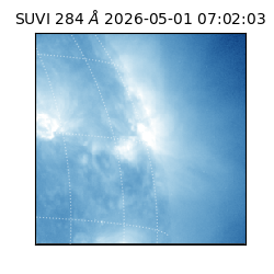 suvi - 2026-05-01T07:02:03.819000