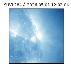 suvi - 2026-05-01T12:02:04.679000