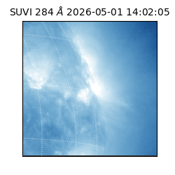 suvi - 2026-05-01T14:02:05.019000