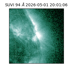 suvi - 2026-05-01T20:01:06.061000