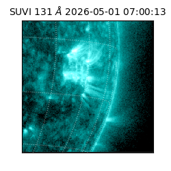 suvi - 2026-05-01T07:00:13.814000