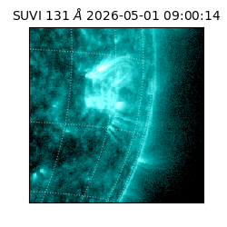 suvi - 2026-05-01T09:00:14.160000