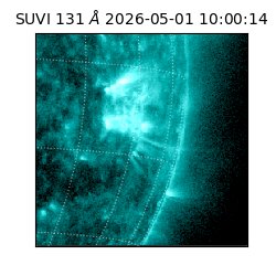 suvi - 2026-05-01T10:00:14.332000
