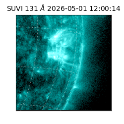 suvi - 2026-05-01T12:00:14.674000