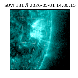 suvi - 2026-05-01T14:00:15.016000