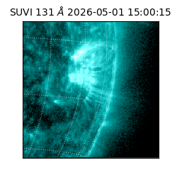suvi - 2026-05-01T15:00:15.186000