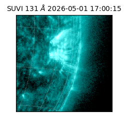 suvi - 2026-05-01T17:00:15.534000