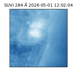 suvi - 2026-05-01T12:02:04.679000