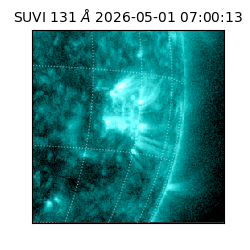 suvi - 2026-05-01T07:00:13.814000
