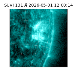 suvi - 2026-05-01T12:00:14.674000