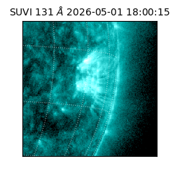 suvi - 2026-05-01T18:00:15.708000