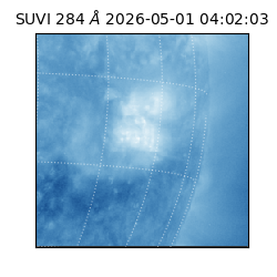 suvi - 2026-05-01T04:02:03.301000