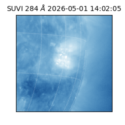 suvi - 2026-05-01T14:02:05.019000