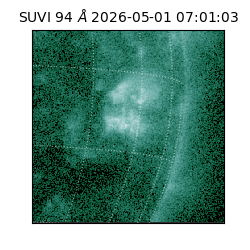 suvi - 2026-05-01T07:01:03.823000