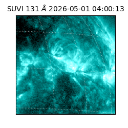 suvi - 2026-05-01T04:00:13.298000