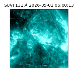 suvi - 2026-05-01T06:00:13.640000