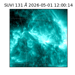 suvi - 2026-05-01T12:00:14.674000