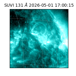 suvi - 2026-05-01T17:00:15.534000