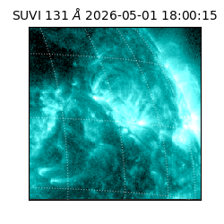 suvi - 2026-05-01T18:00:15.708000