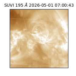suvi - 2026-05-01T07:00:43.823000