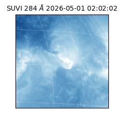 suvi - 2026-05-01T02:02:02.959000