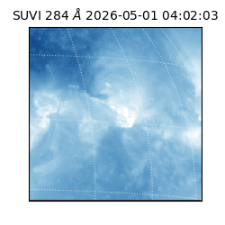 suvi - 2026-05-01T04:02:03.301000