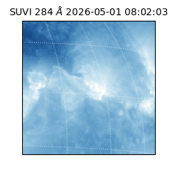 suvi - 2026-05-01T08:02:03.993000