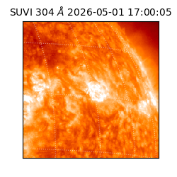 suvi - 2026-05-01T17:00:05.541000
