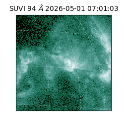 suvi - 2026-05-01T07:01:03.823000