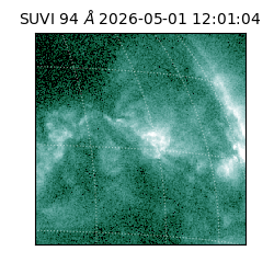 suvi - 2026-05-01T12:01:04.685000