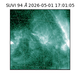 suvi - 2026-05-01T17:01:05.543000