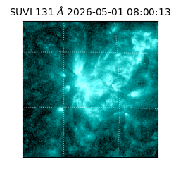 suvi - 2026-05-01T08:00:13.988000