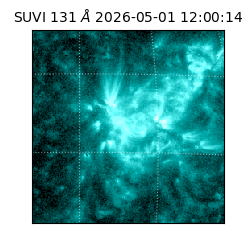suvi - 2026-05-01T12:00:14.674000