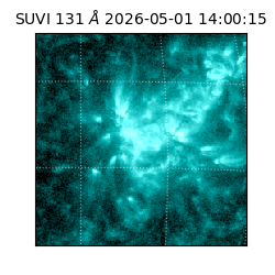 suvi - 2026-05-01T14:00:15.016000