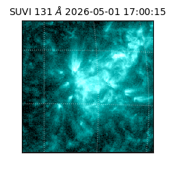 suvi - 2026-05-01T17:00:15.534000