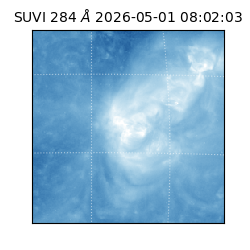 suvi - 2026-05-01T08:02:03.993000