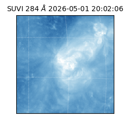 suvi - 2026-05-01T20:02:06.055000