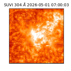 suvi - 2026-05-01T07:00:03.821000