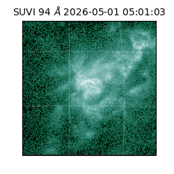 suvi - 2026-05-01T05:01:03.477000