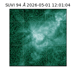 suvi - 2026-05-01T12:01:04.685000