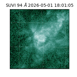 suvi - 2026-05-01T18:01:05.717000