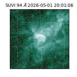 suvi - 2026-05-01T20:01:06.061000